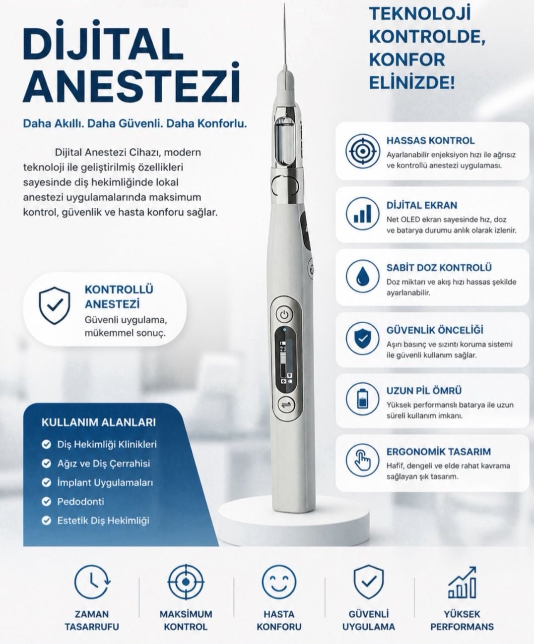 Dental Anestezi