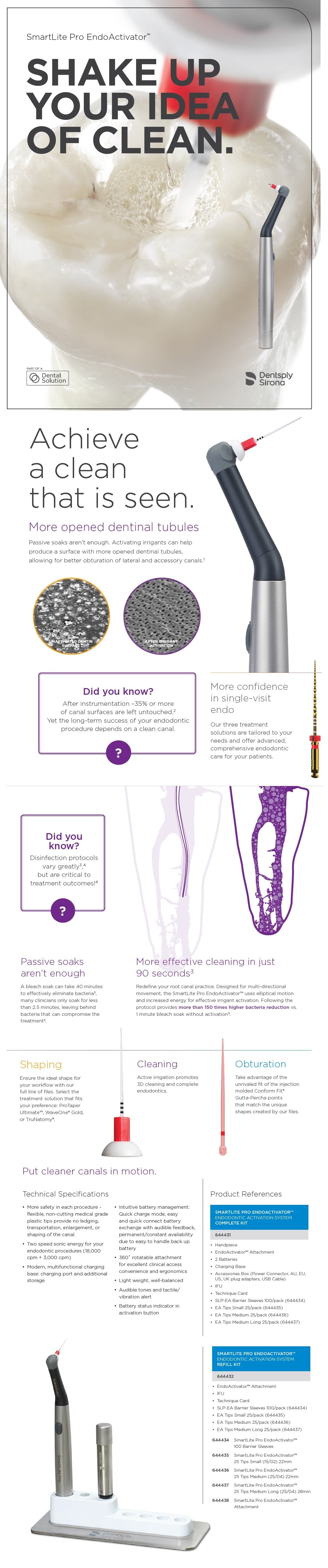 Smartlite Pro Endoactivator