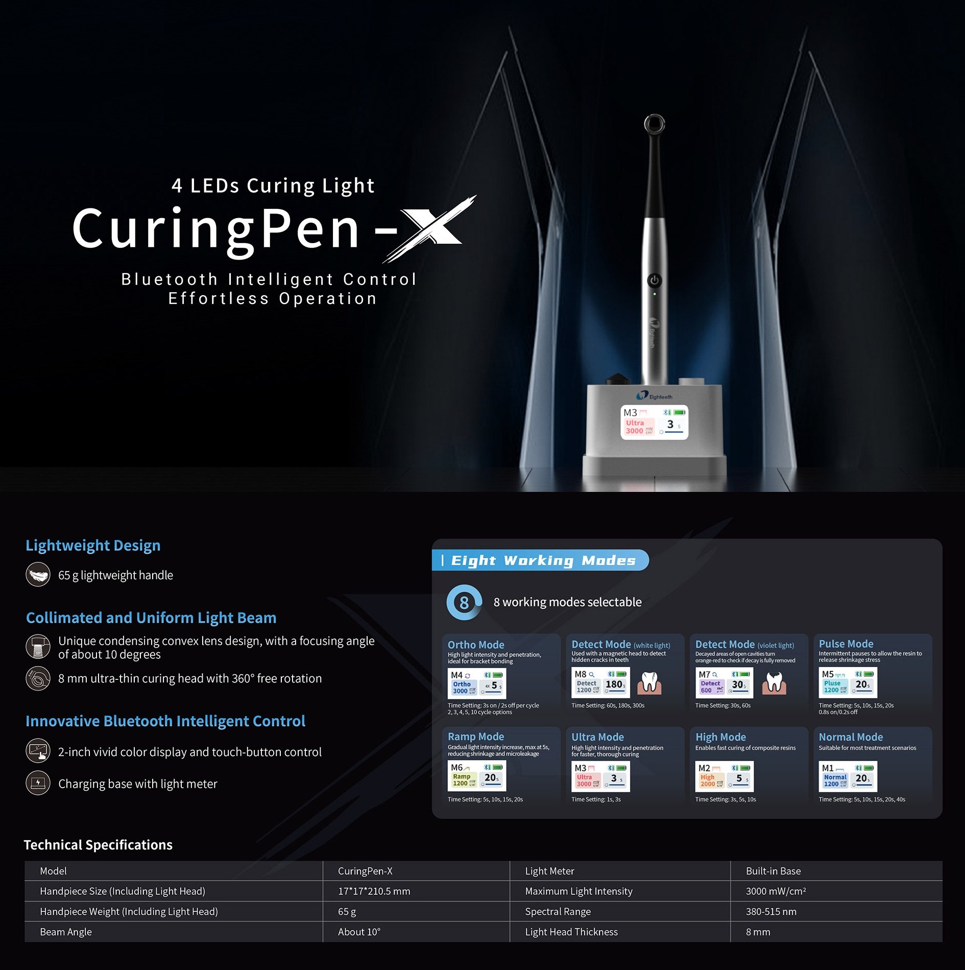 Curing Pen X Işınlı Dolgu Cihazı