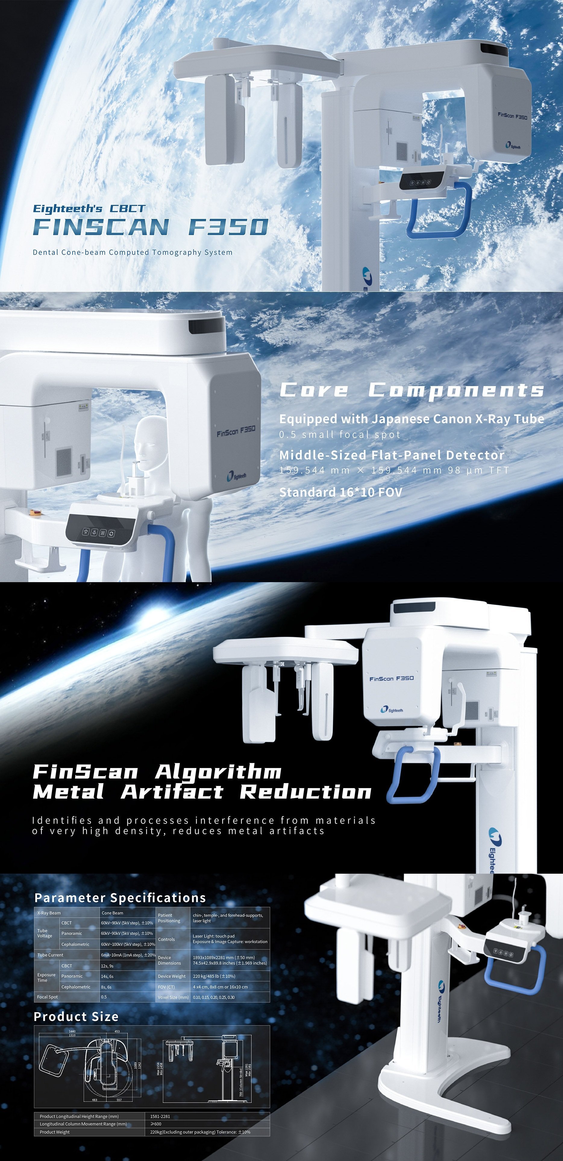 Eighteeth Tomografi