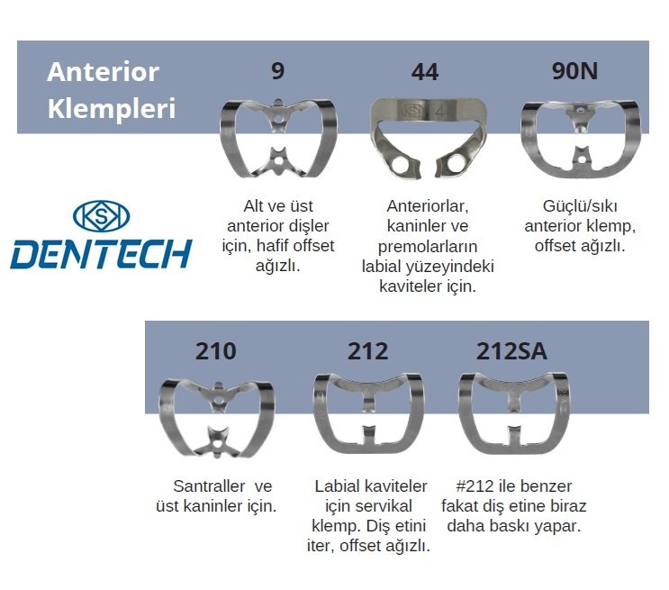 KSK Klemp Anterior