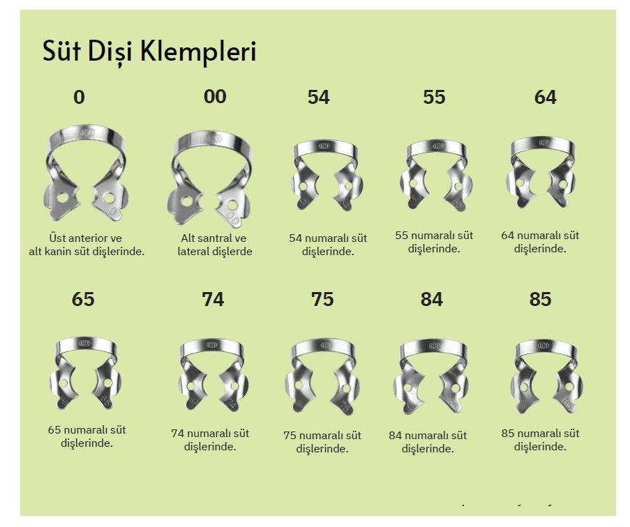 KSK Klemp Pedodonti