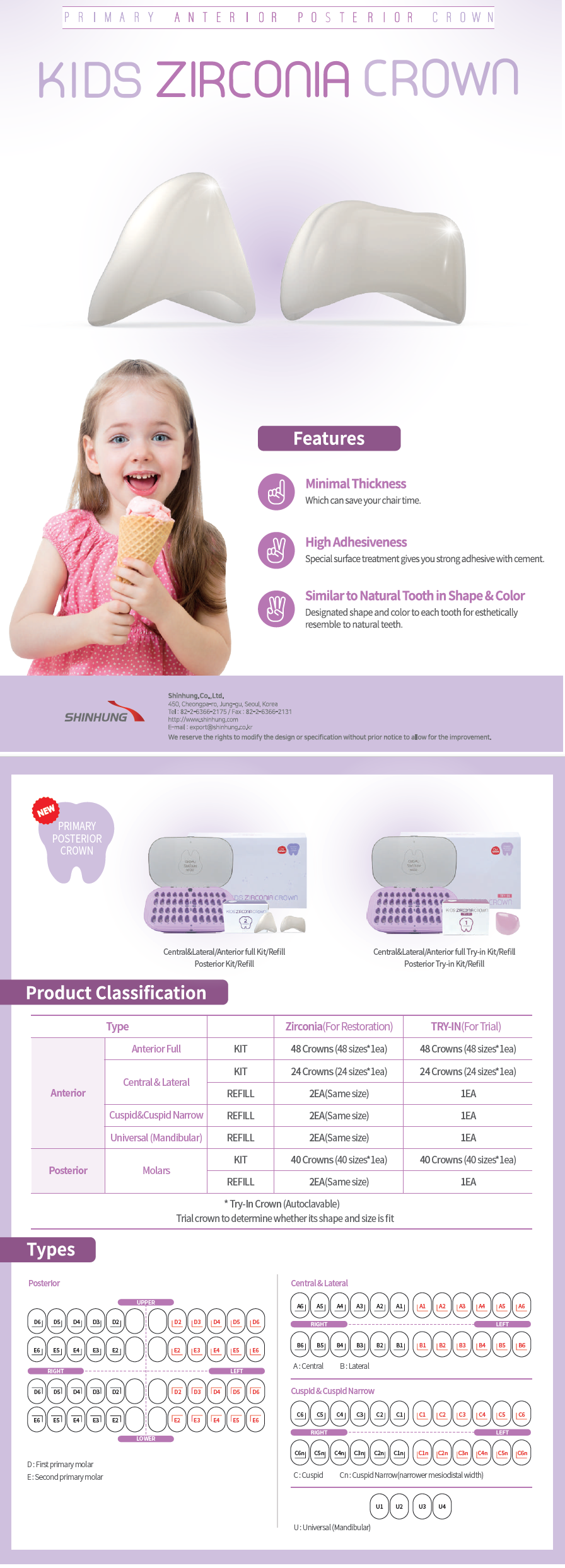 Kids Zirconia Crown