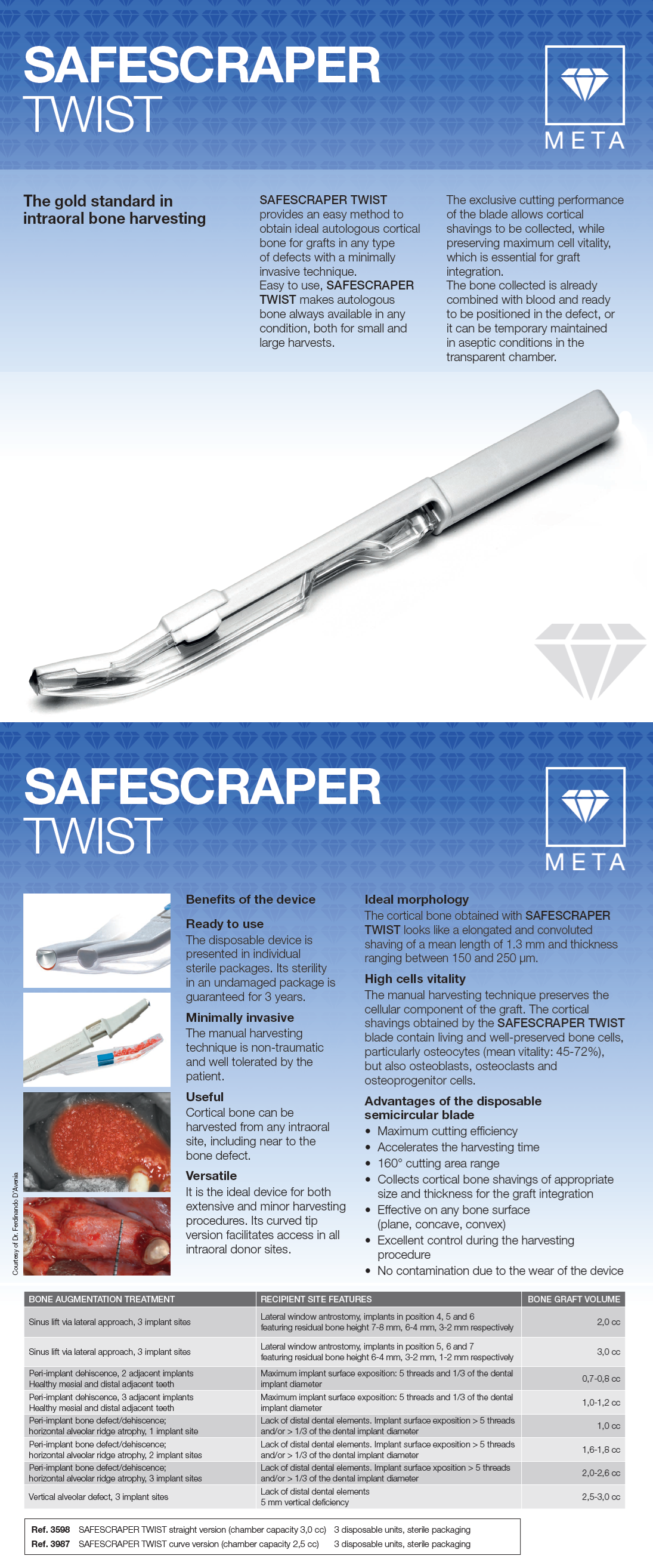 Safescraper Twist