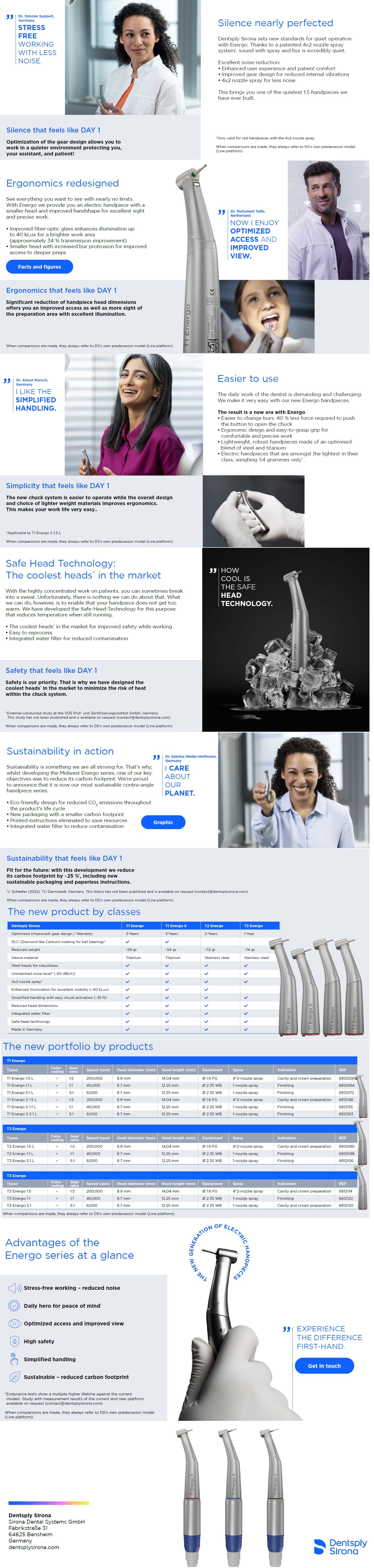 Dentsply Sirona Energo